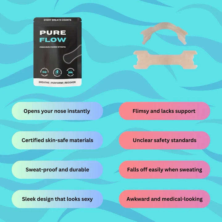 PUREFLOW NASAL STRIPS (pack of 30)